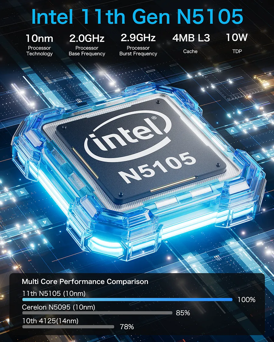 GMKtec Upgraded Intel 11th N5105 Mini PC-- NucBox 7S 119.99