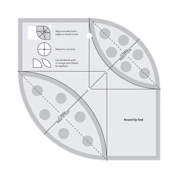 Multipurpose Round Up Ruler