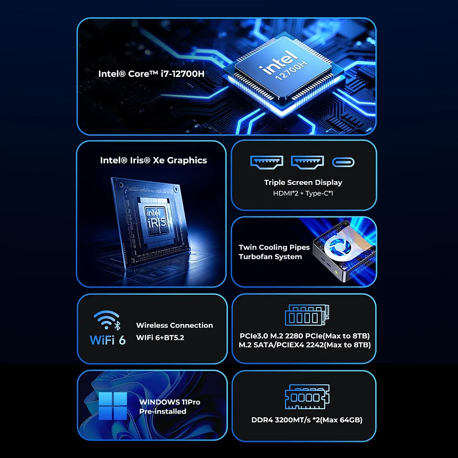 Intel 12th Core i7 12700H Mini PC--NucBox M3 Ultra