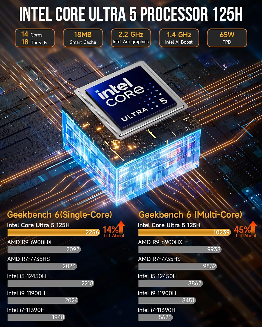プ*か様 NAT-KU NK-NB100 ノートPC メモリ 12GB n512 NAT-KU ノートパソコン Windows11Pro Intel第12世代N100 15.6インチIPS