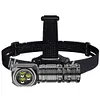 LED Powerful Headlamp Flashlight with Headband USB Rechargeable Work Light