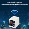 Mini Smart WIFI Weather Station Clock DIY Cute GIF Animations Desktop Decoration