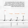 Manual Steel Nail 5-Speed Silent Adjustable Power Wall Nail Gun, Concrete Nail Gun, Manual Steel Nail Gun, Wall Fastening Power Tool, Mini Nail Machine