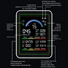 10-in-1 Air Quality Monitor with Display Air Quality Tester for Home Cars Plants