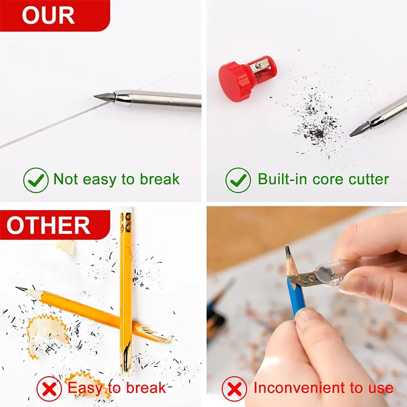 SAKER&reg; Deep Hole Pencil