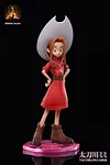 Megahouse Scale Mimi Tachikawa & Palmon- Digimon Resin Statue - MIMAN Studios