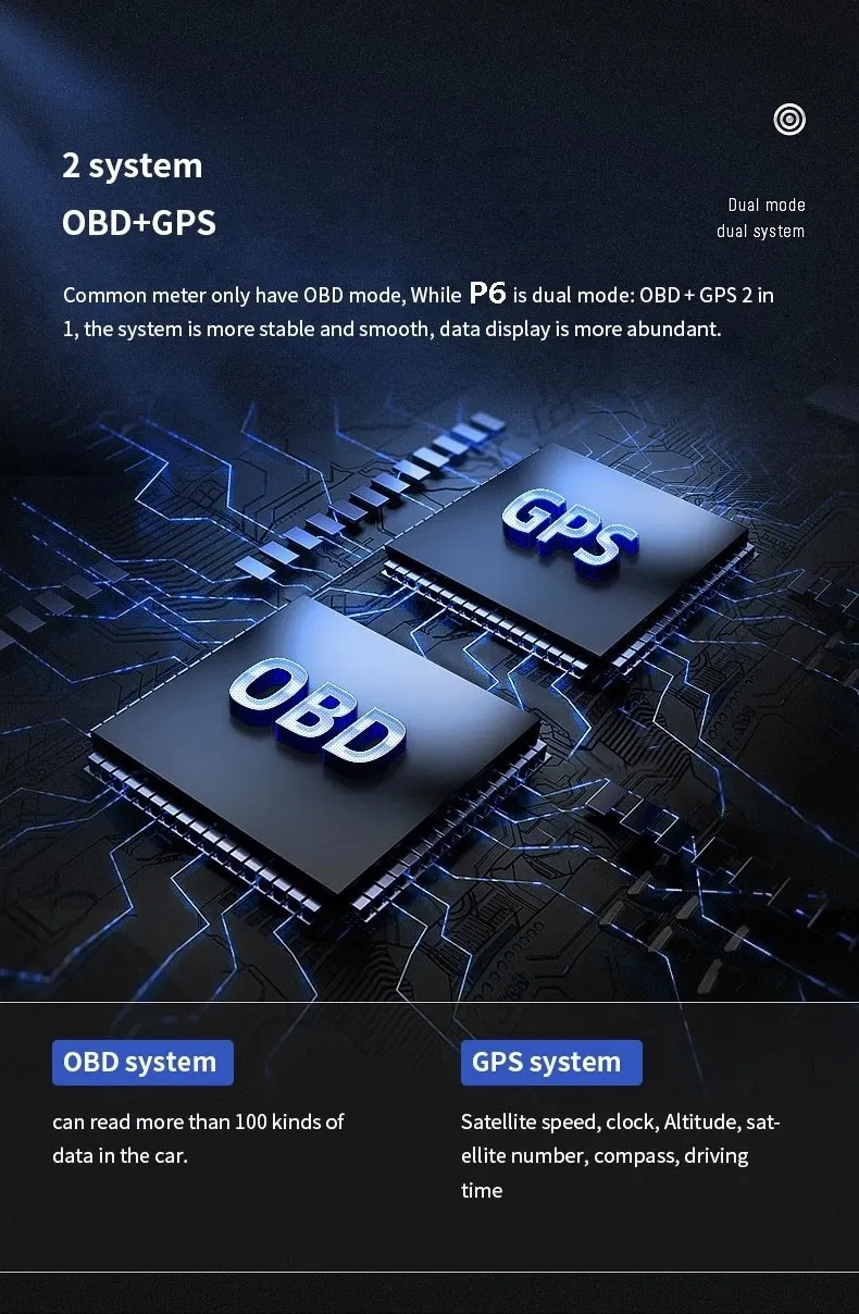 Car OBD multi-function LCD instrument modified head-up display