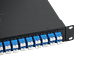 40CH DWDM Mux&Demux
