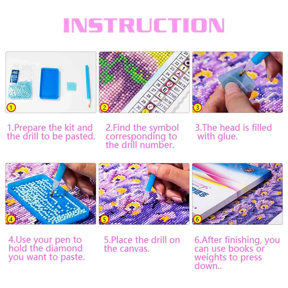 Diamond Painting Tools Set Tweezer Drill Pen Rhinestone Picture Tools Kit