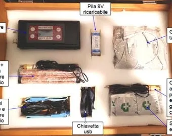 pornhint Pornhint RIFE MACHINE kit LK 21.11.06 zapper portable Hulda Clark's Multi Frequency Zapper with Copper Electrodes Wave Signal Generator Meditation