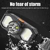 XPE COB LED Headlamp USB Rechargeable Waterproof Outdoor Fishing Headlight