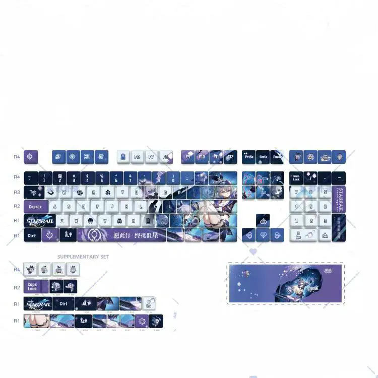 Silver Wolf Keycaps