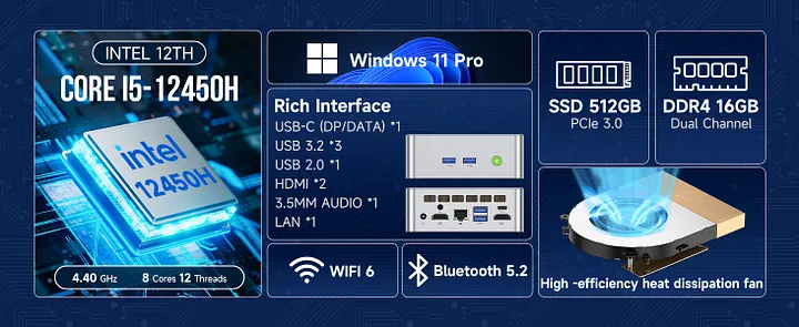 Intel 12th Core i5 12450H Mini PC--NucBox M3