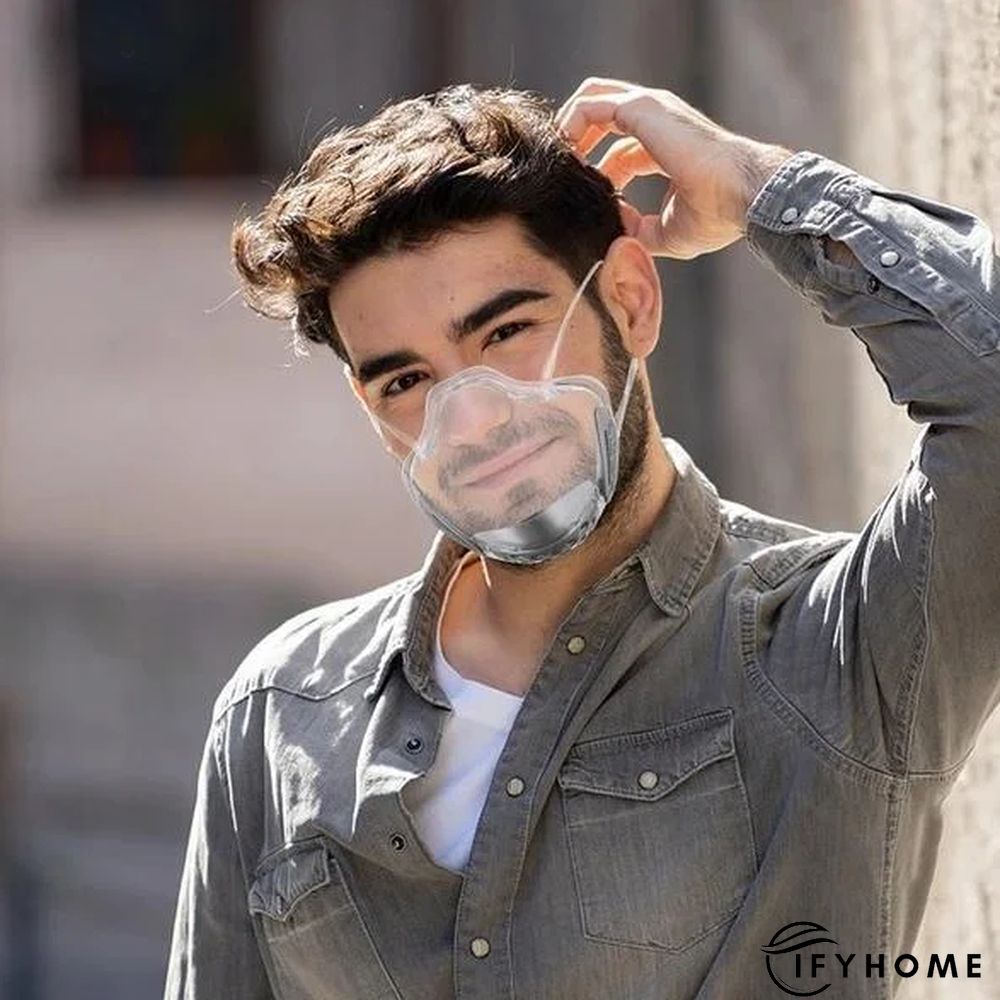 Reusable Filter Face Shield | IFYHOME