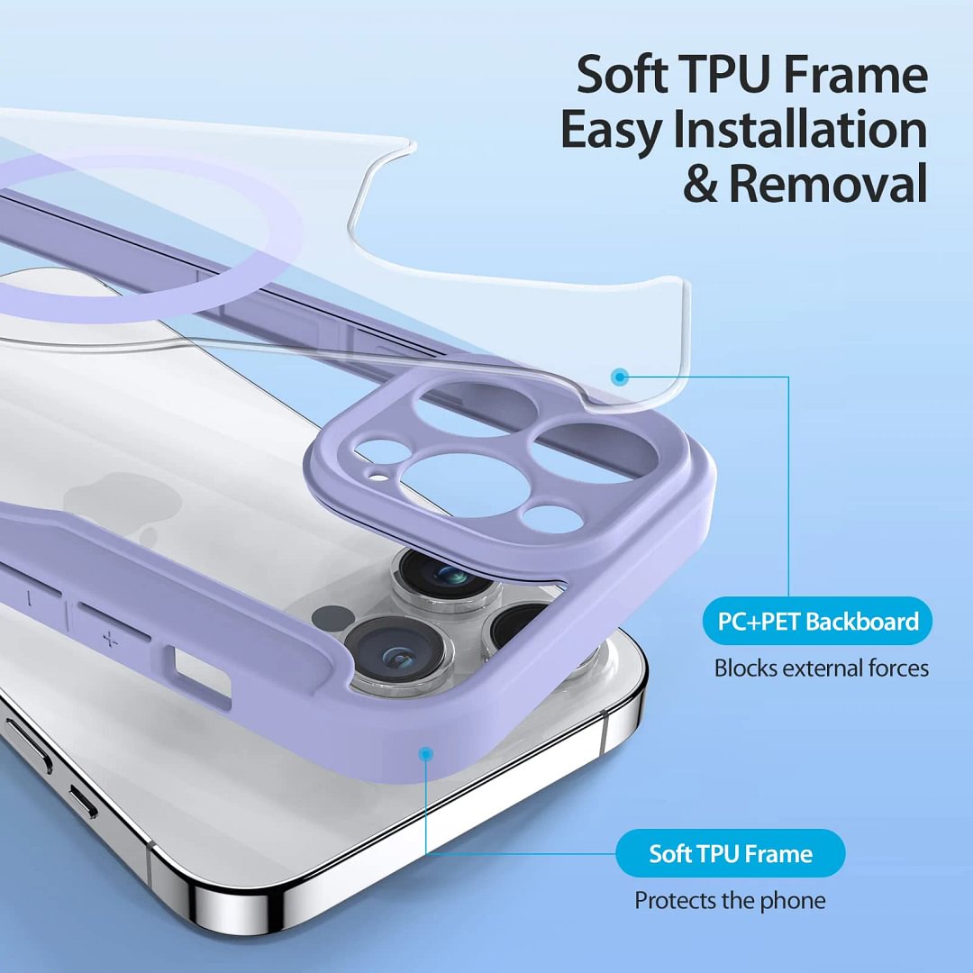 Applicable To iPhone 13/14 Series Strong Magnetic Flip Card Case