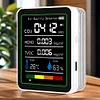 5 In 1 Formaldehyde Monitor Carbon Dioxide Detector Home Air Quality Monitor