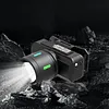 LED Headlamp Rechargeable Head Light for Outdoor Camping Fishing (Three Colors)