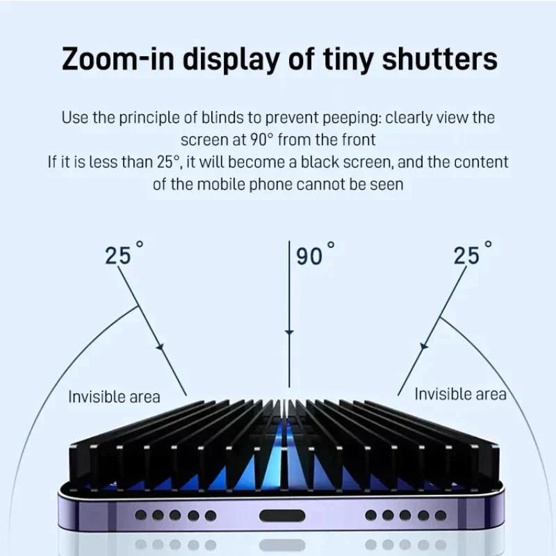 Tempered Glass Anti Peeping Screen Protector For iPhone