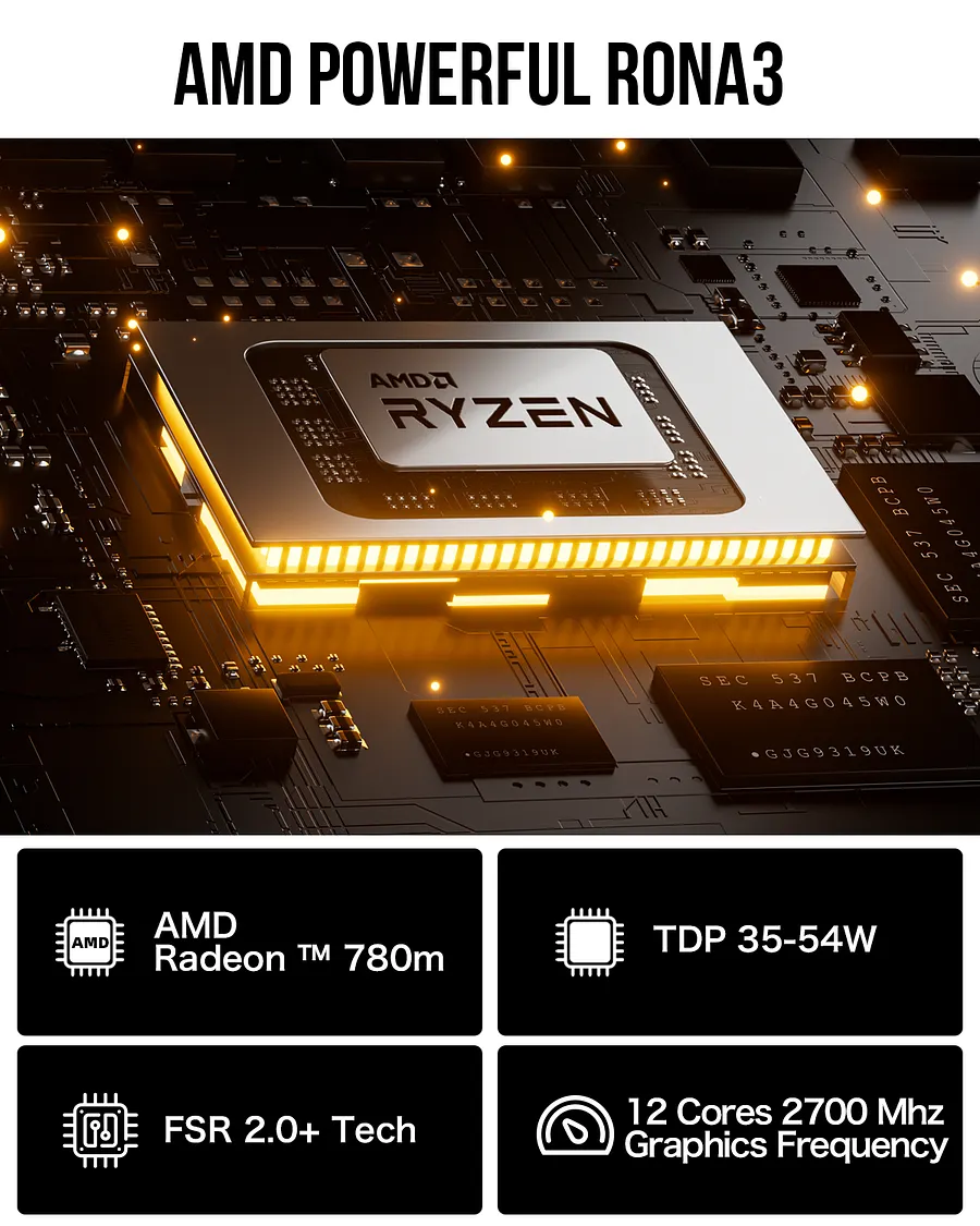 ミニPC GMKtec NucBox K6 7840HS/32G DDR5/1T/USB4 AMD Ryzen 7 7840HS Mini PC--NucBox K6