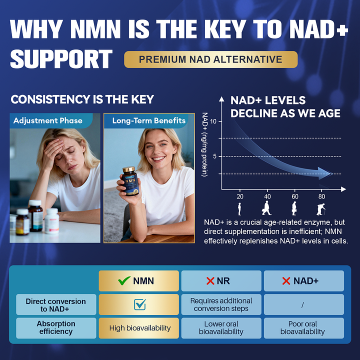 Totaria Liposomal NMN Supplement 1000mg, 14-in-1 NMN Resveratrol