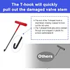 Quick Change Tire Valve Core Tool Kit for Replacing Leaky Valves in Cars Trucks