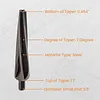 Suspensionclub-Performance Tapered Ball Joint and Tie Rod End Reamer Fit 7 Degree 1-1/2 inch Per Foot
