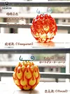 Devil Fruit Series 01 - ONE PIECE Resin Statue - Demon Studios