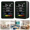 5 In 1 Formaldehyde Monitor Carbon Dioxide Detector Home Air Quality Monitor