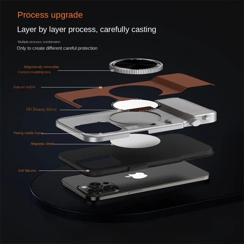 iPhone all-in-one camera photo-taking phone case