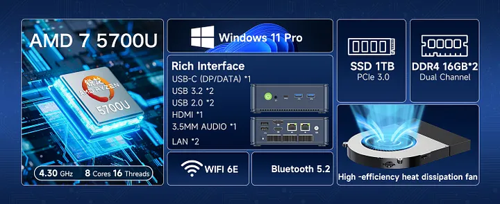 AMD Ryzen 7 5700U Mini PC--NucBox M5 Upgraded version