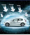 LAST DAY SALE 49% OFF Automotive Oil Film Cleaning Brush
