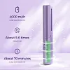 Rechargeable Mini Hair Straightener  -Hot Sale 49% OFF