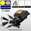 LED Headlamp Rechargeable Headlight Waterproof Flashlight Super Bright Head Lamp