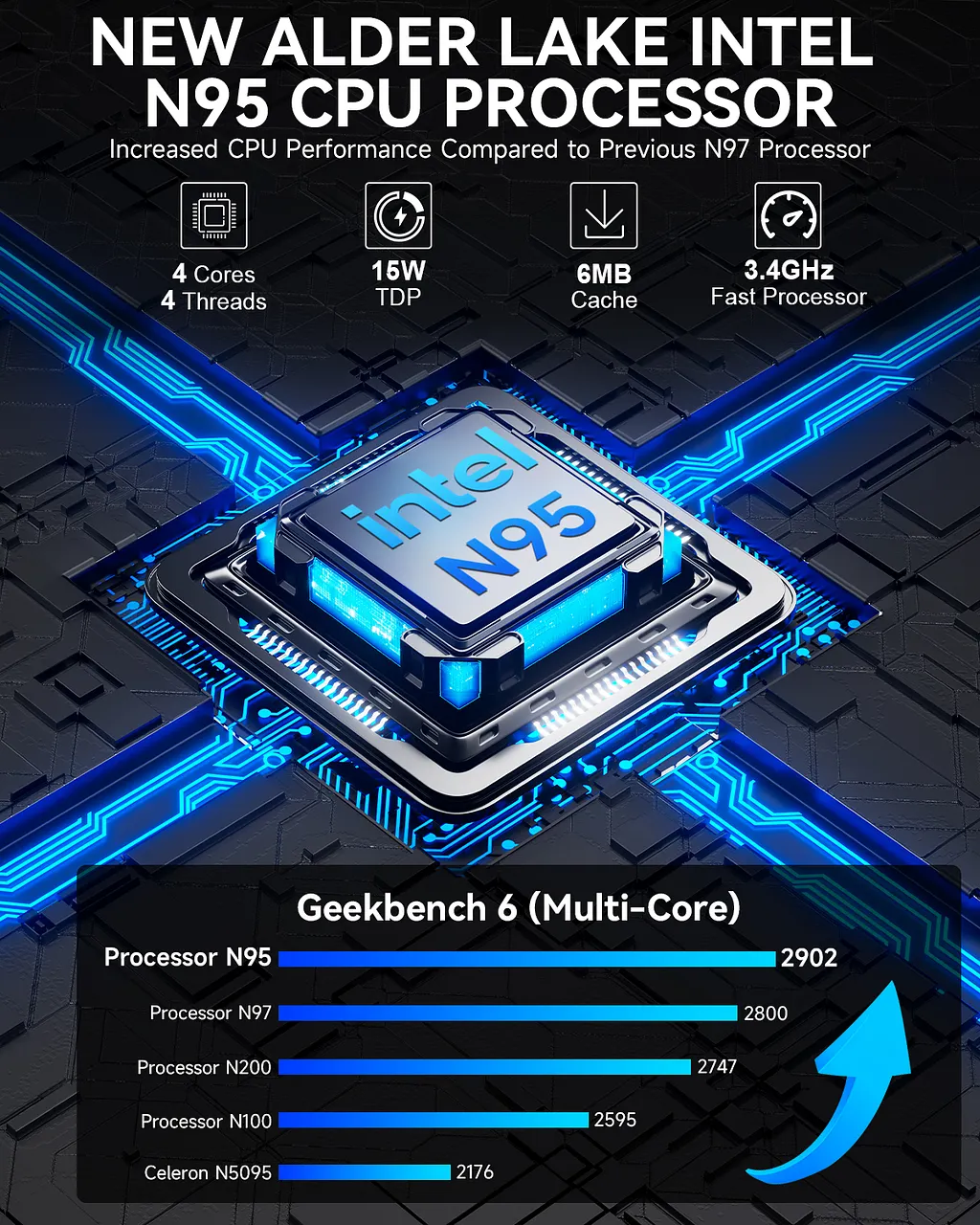 Intel Alder Lake N95--NucBox G3S Mini PC