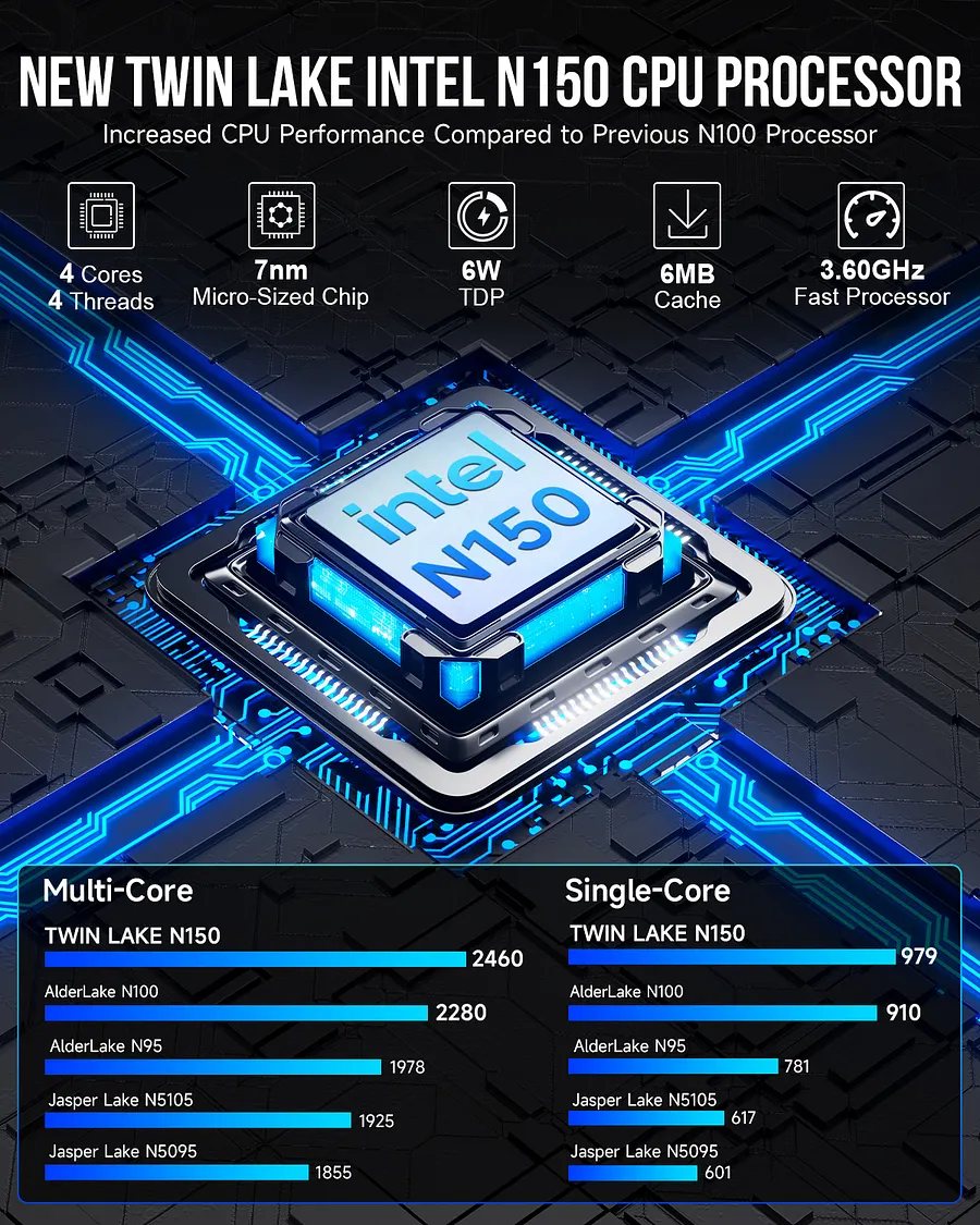 GMKtec G3S ミニPC 16GB/512GB NucBox G3--Most Cost-Effective Mini PC With Intel N100 Processor