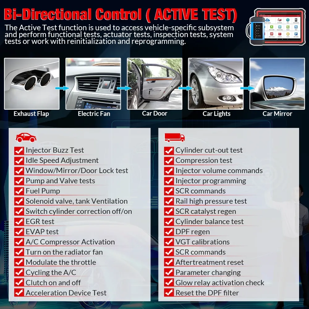 LAUNCH-X431-PRO3S-HDIII-12V-Samochód-24V-Ciężarówka-Narzędzia-System-Pełna-Diagnostyka-Samochód-OBD-OBD2-Czytnik-Kodów-Skaner-PK-X431-V-PRO-MK808-1005001492336
