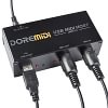 DOREMiDi High-Speed USB MIDI Host Box  UMH-21