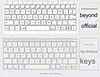 360 Degree Rotating iPad Pro 12.9 inch 6th 5 4 3rd Generation Keyboard Case Transparent, Clear with 7 Color Backlit Touchpad, Foldable, Multi-Angle, Multi-functional, Integrated Keyboard Cover