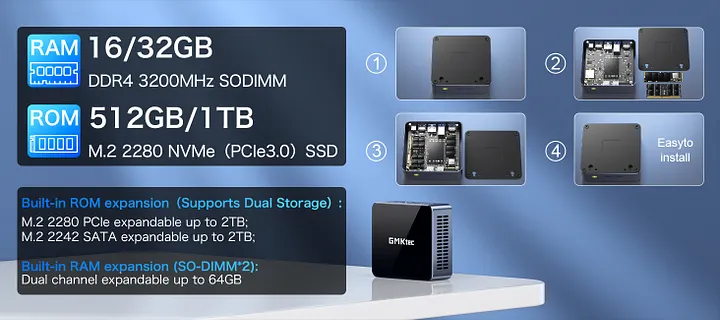 GMKtec GMKtec NucBox M2 Mini PC Intel® 11th Core™ i7 11390H 249.00