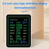 12 in 1 Air Quality Monitor Real-time Carbon Dioxide Detector PM2.5 PM10 Tester