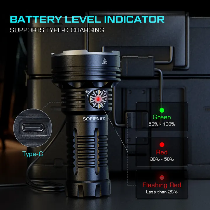 Sofirn IF30 EDC Powerful Flashlight