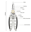 HOT SAVE 49%🔥New Upgrade Multi-Purpose Professional Wire Stripping Tool  (🎁Christmas Hot Sale🎁)