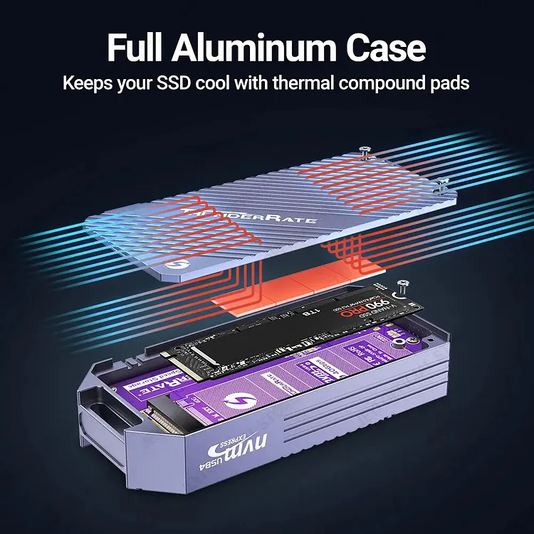 JEYI 40Gbps USB 4.0 M.2 NVMe SSD Enclosure M2 To Type-c 4.0 Solid