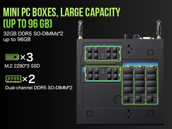 Intel 13th Core i9-13900HK Mini PC--NucBox K10