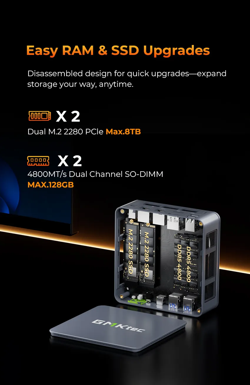 ミニPC GMKtec NucBox M6 SSD 1TB RAM 32GB AMD Ryzen 7 7840HS Mini PC--NucBox K6