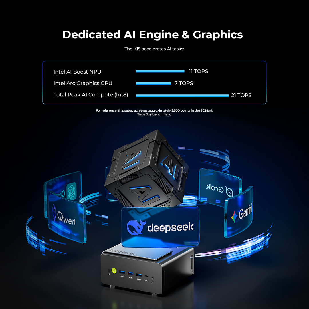Intel Core Ultra 5 125U --NucBox K15 Mini PC