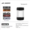 ShineTrip 19 Lights Outdoor Sailing Mark Camping Atmosphere Decorative Light