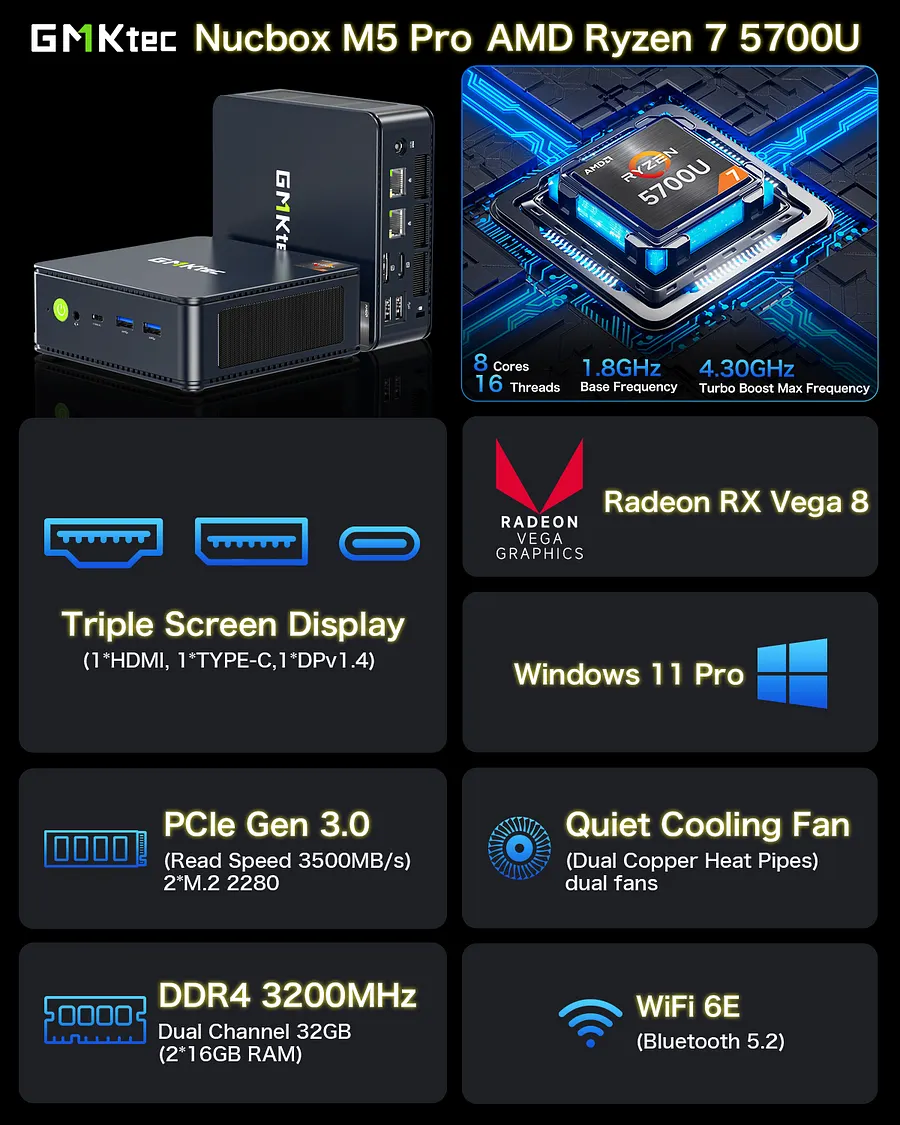 GMKtek M7 PRO ミニPC Ryzen9 6950H SSD256 GMKtec GMKtec NucBox M7 Pro Mini PC AMD Ryzen™ 9 PRO 6950H 359.99