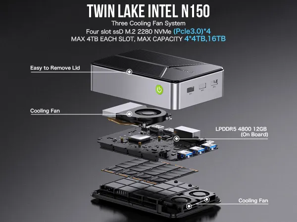 ミニPC GMKtec NucBox G9 GMKtec Intel Twin Lake N150 Dual-system 4-bay NAS Mini PC