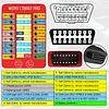 WOYO CTB007 PRO OBD2 Break Out Box, Digital 16 PIN LCD Vrms Data, 9V-32V Automotive Diagnostic Tool, ECU Testing Tool